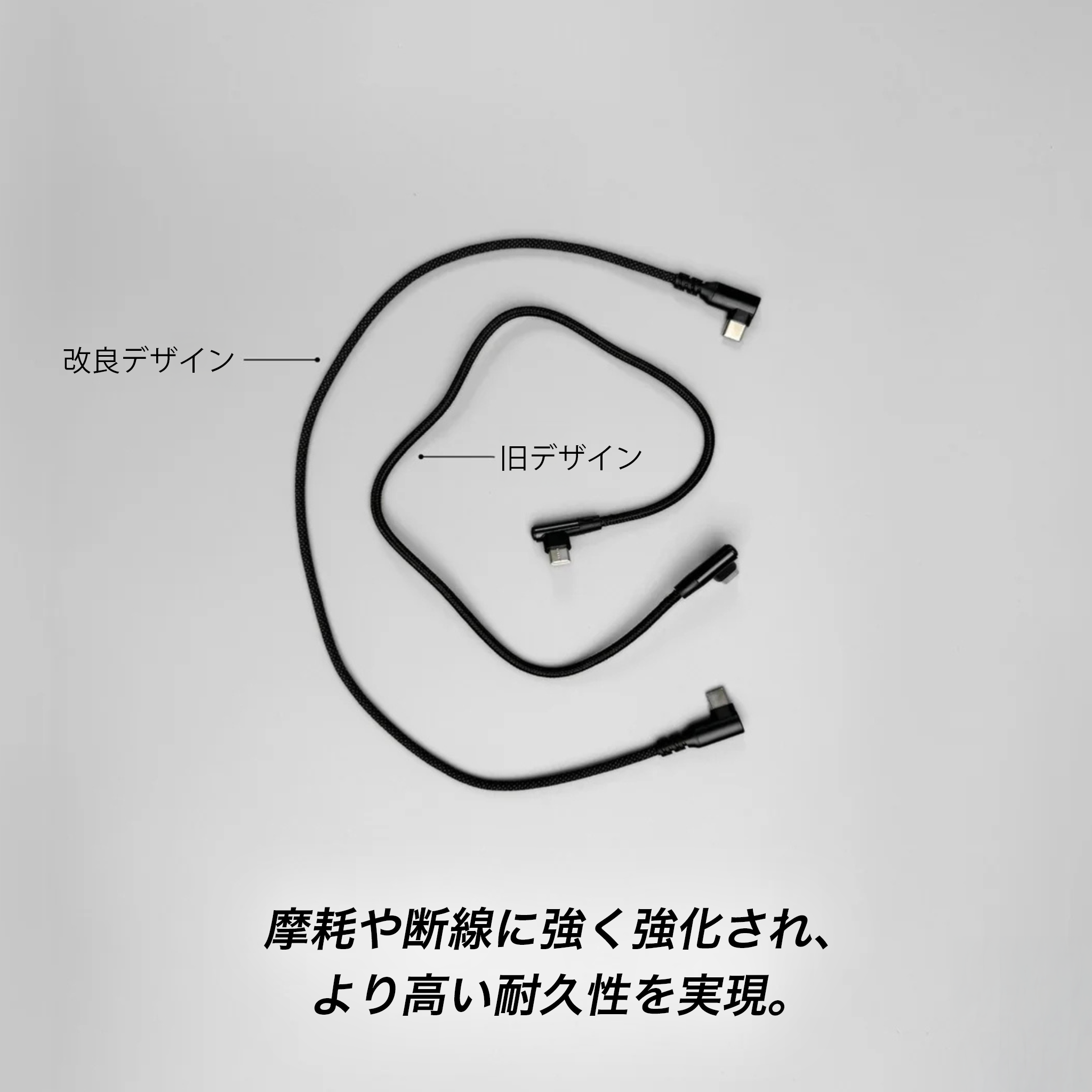 L字型 USB-C to USB-C ケーブル S(V2)