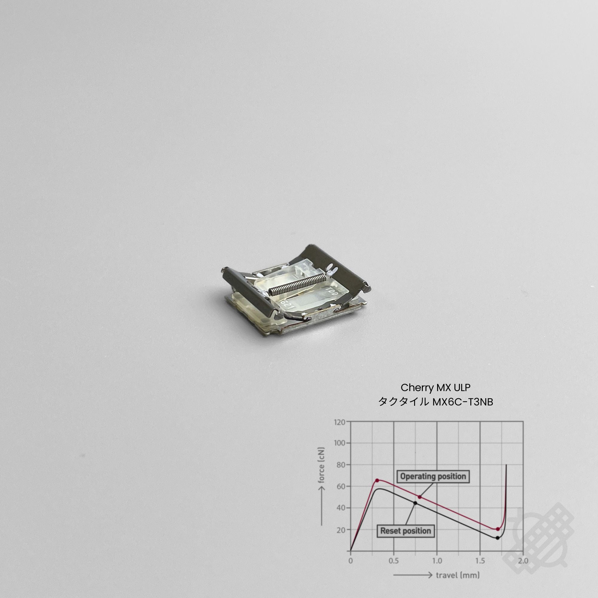 Cherry MX ULP タクタイル MX6C-T3NB(5個)