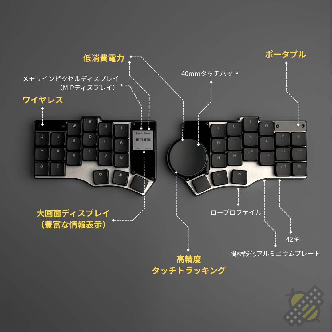 beekeeb Toucan キーボード DIYキットまたは完成品