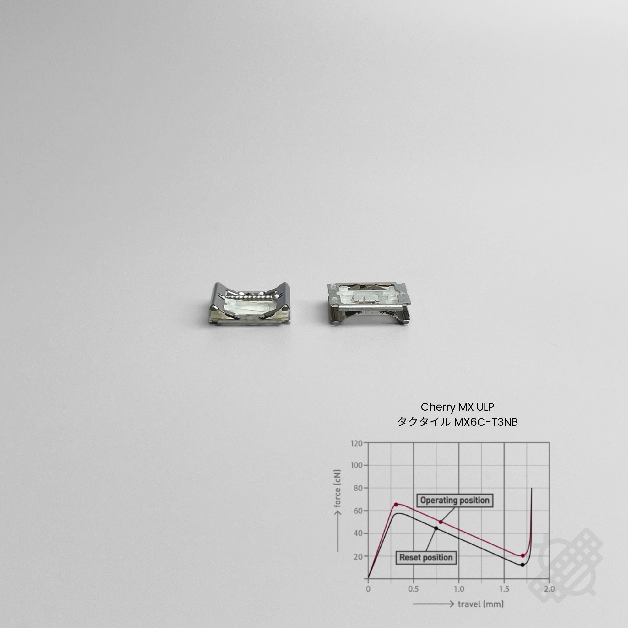 新商品 – beekeeb.jp