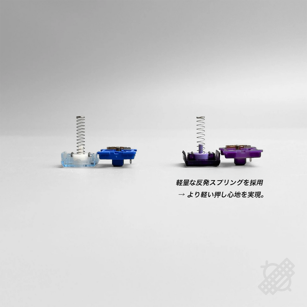 Kailh Purple Swallowtail Mini – beekeeb.jp